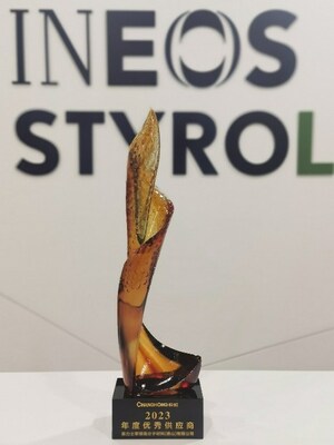 INEOS Styrolution Receives Best Supplier Award 2023 From Sichuan