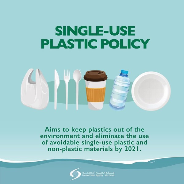 아부다비는 일회용 플라스틱 원료 사용 및 폐해를 줄이기 위한 새로운 정책을 발표했다