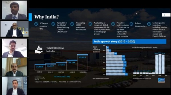 '글로벌 기업의 인도 투자 로드맵' 웨비나(자료 : KOTRA 뭄바이무역관)
