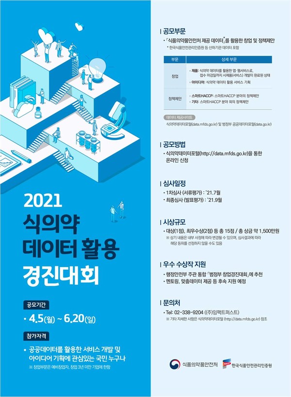 ‘2021년 식의약 데이터 활용 경진대회’ 포스터