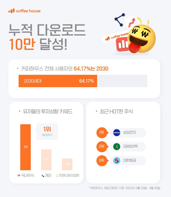 커피하우스 이미지