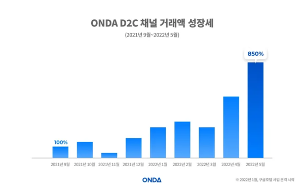 온다호텔 이미지
