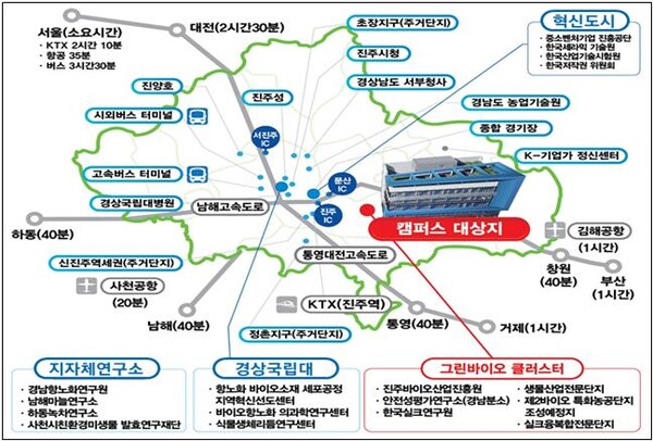 그린바이오 이미지