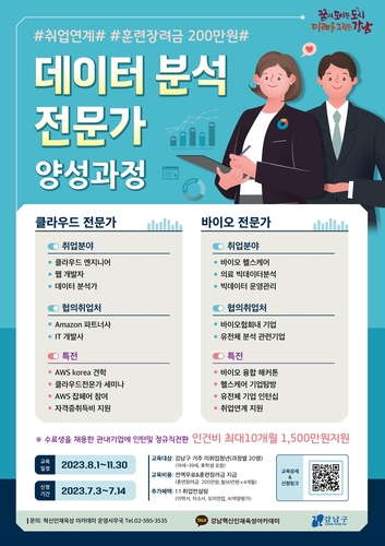 토토 메이저 사이트, 전액 구비로 청년 데이터 분석 전문가 육성한다