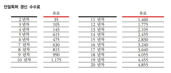 메이저 온라인 카지노청 EU 통합메이저 온라인 카지노제도 법령집