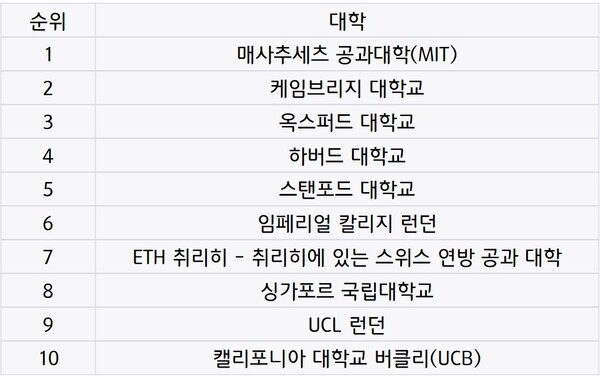 한국농업아카데미(주) 이미지