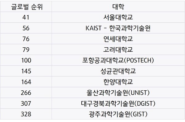 한국농업아카데미(주) 이미지