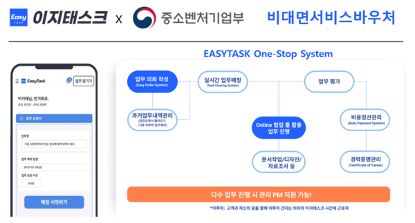 이지서비스 이미지