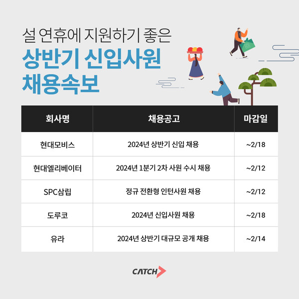 현대기술산업(주) 이미지