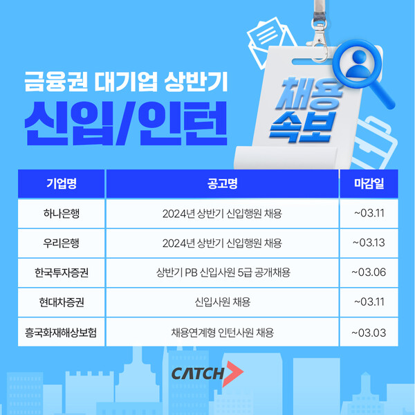 하나은행, 우리은행 외… 금융권 상반기 신입/인턴 메이저 놀이터 순위트 시작