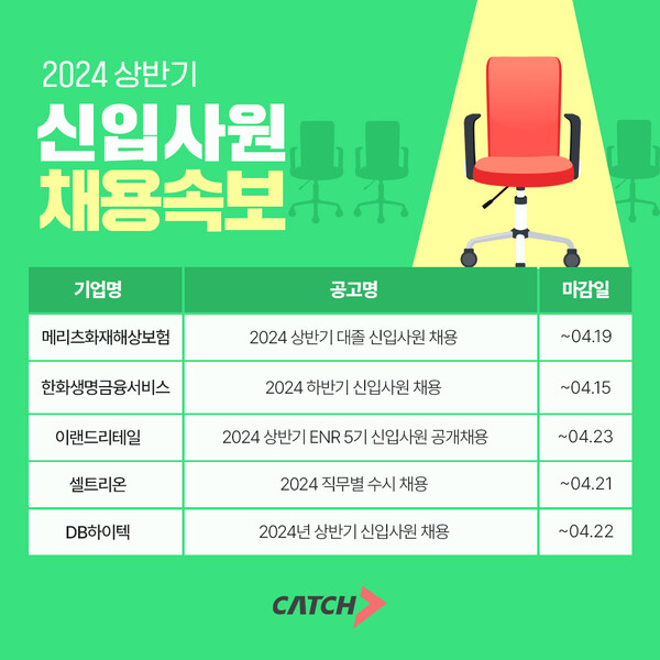 (주)이랜드리테일 이미지