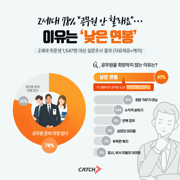 Z**************** 이미지