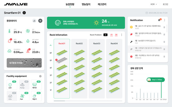 어밸브, 2024년 상반기 무료 슬롯 사이트 병역지정업체 선정
