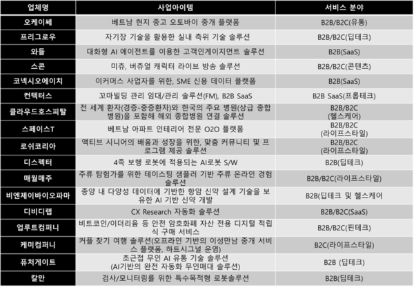 인벤션 이미지