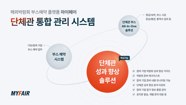 마이시스템 이미지