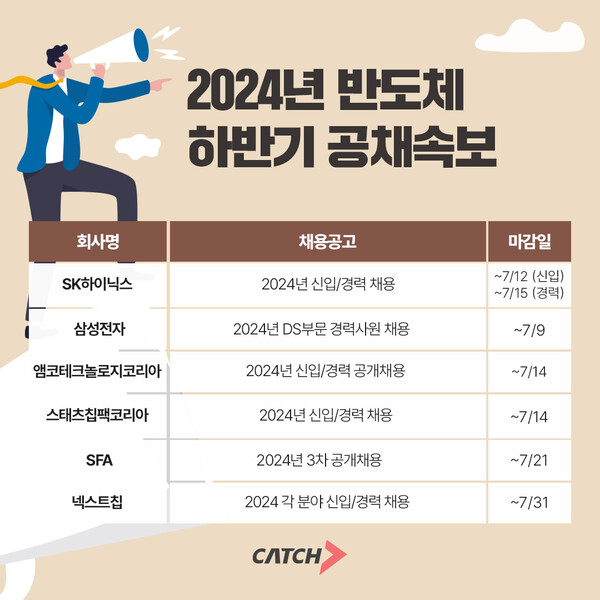 한국CC평가협회 이미지