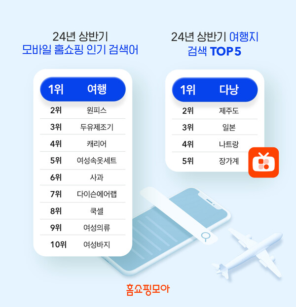 홈쇼핑 이미지