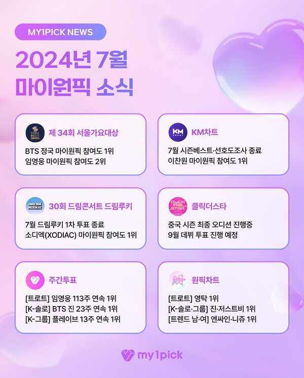 마이원 이미지