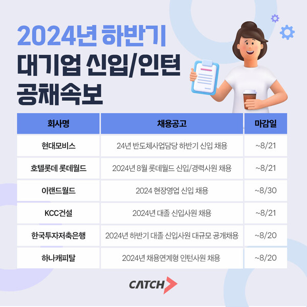 현대모비스(주) 이미지