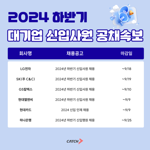 지에스칼텍스(주) 1공장 이미지