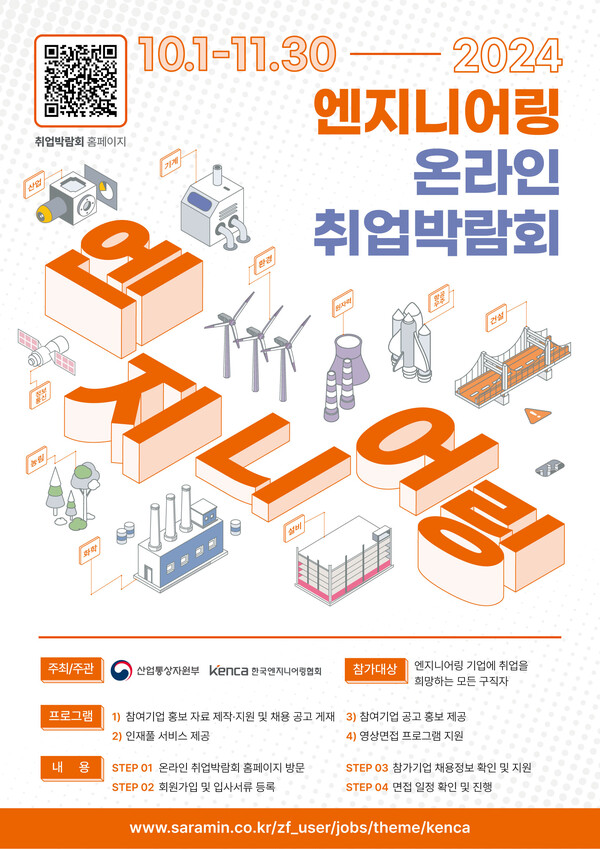 엔지니어링 이미지