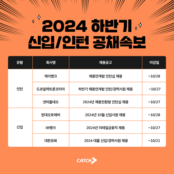 (주)케이코리아 이미지