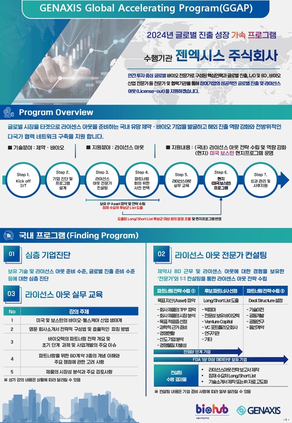 엑시스 이미지