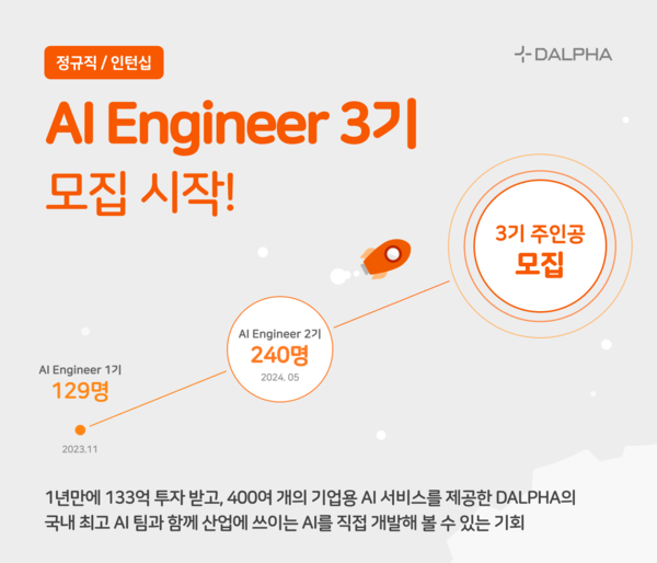 바카라 메이저 스타트업 달파의 'AI Engineer 채용 프로그램 3기’ 참가자 모집 이미지. (사진=달파 제공)