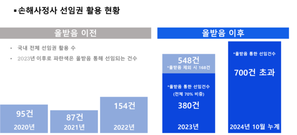 무실컴퍼니 이미지