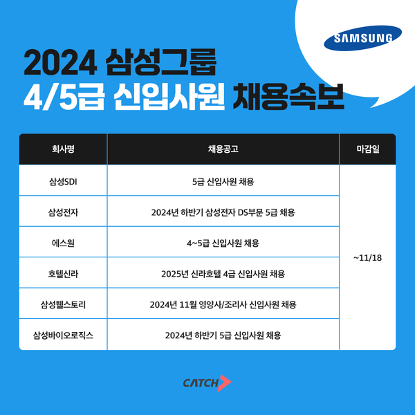 삼성웰스토리(주) 이미지