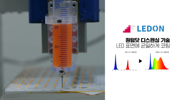 ‘엘이디온’ 메이저 토토 사이트 팁스 선정