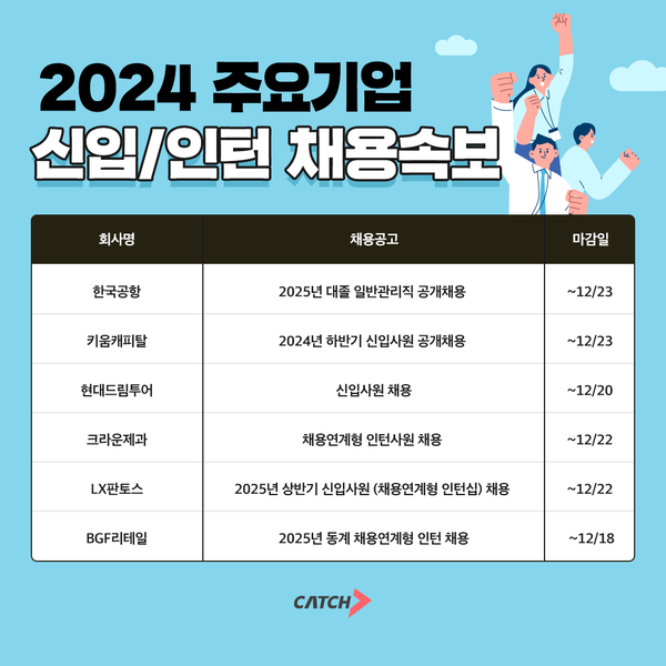 (주)크라운제과 이미지