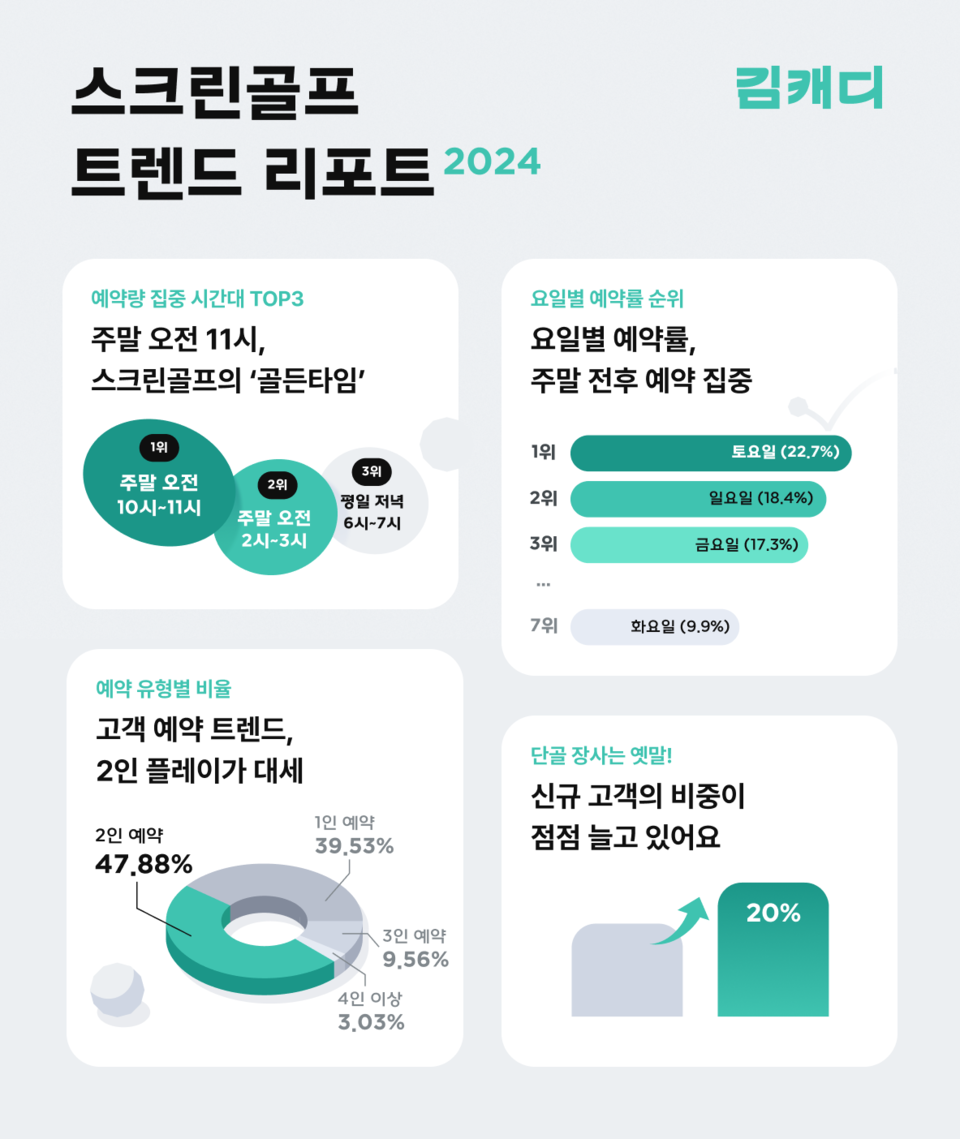 라이프타임컴퍼니 이미지