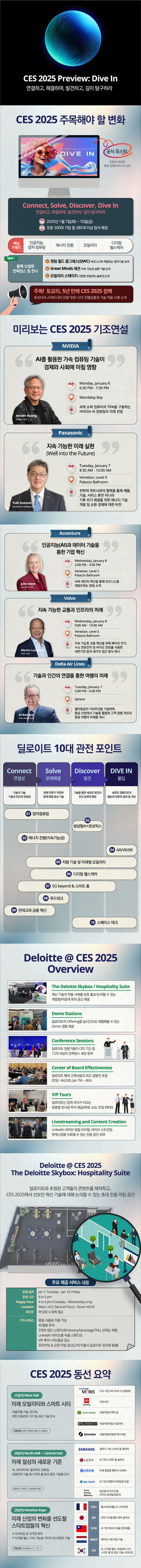 韓国ブックメーカー入金不要 ボーナス グループが CES 2025 プレビュー レポートを発行