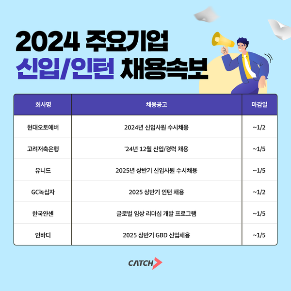 현대기업(주) 이미지