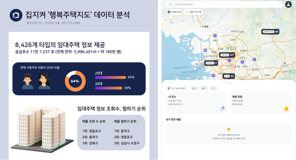 행복 이미지