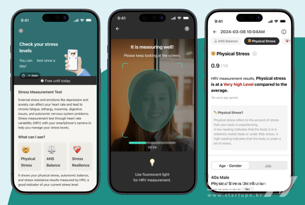 ストレス、不安、うつ病などの感情障害を診断するマインドチェック ブックメーカーランキングビスの画像