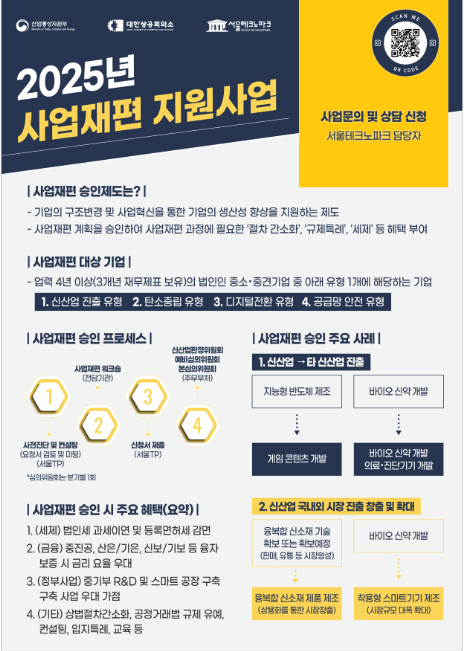서울테크노파크, “토토 계좌으로 기업혁신을 도와드립니다”