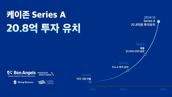 케이서비스솔루션 이미지