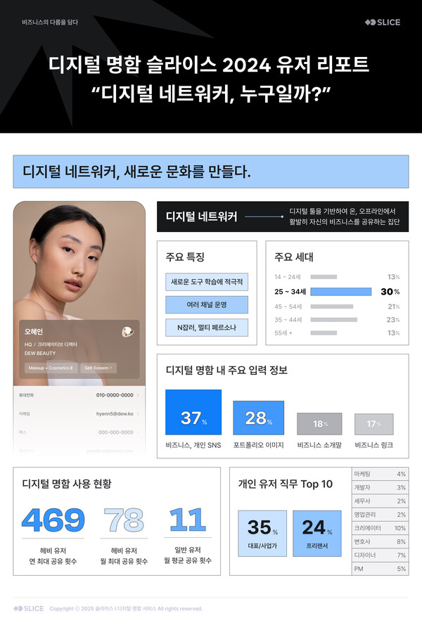 슬롯 꽁 머니