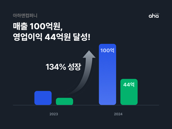 지식은컴퍼니 이미지