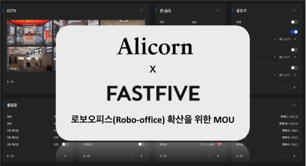 알리콘-패스트메이저 토토 사이트, AI·IoT 기반 로보오피스 솔루션 확산 위한 MOU 체결