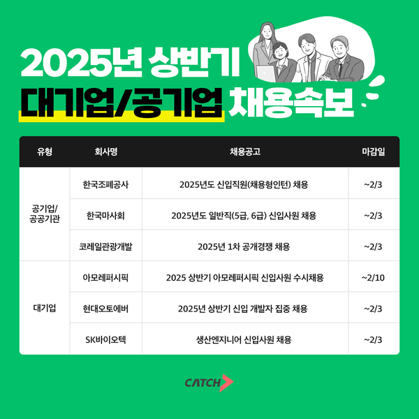 로딩크리에이티브 이미지