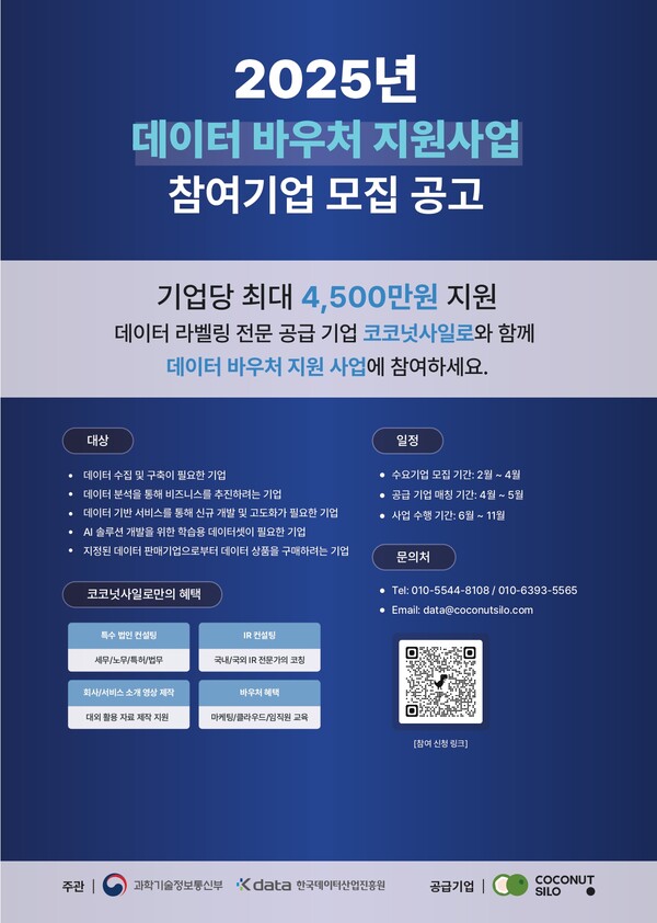 코코넛사일로, 온라인카지노추천 수요기업에 최대 4,500만원 상당의 데이터 활용 서비스 지원