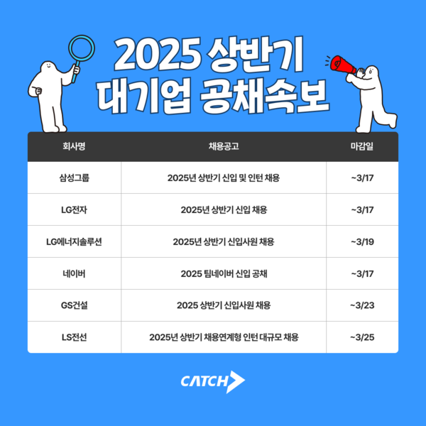 삼성웰스토리(주) 이미지