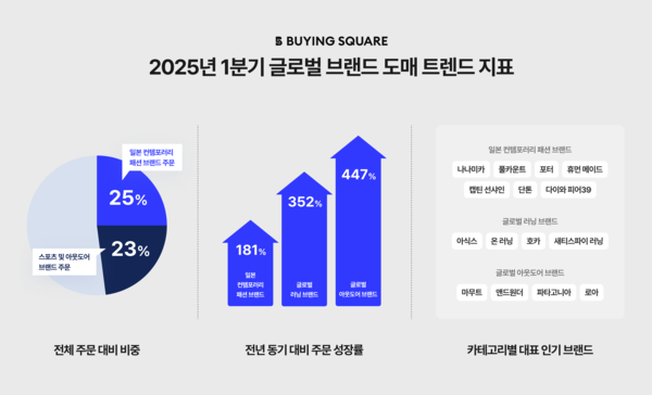 베이비앤드스토리 이미지