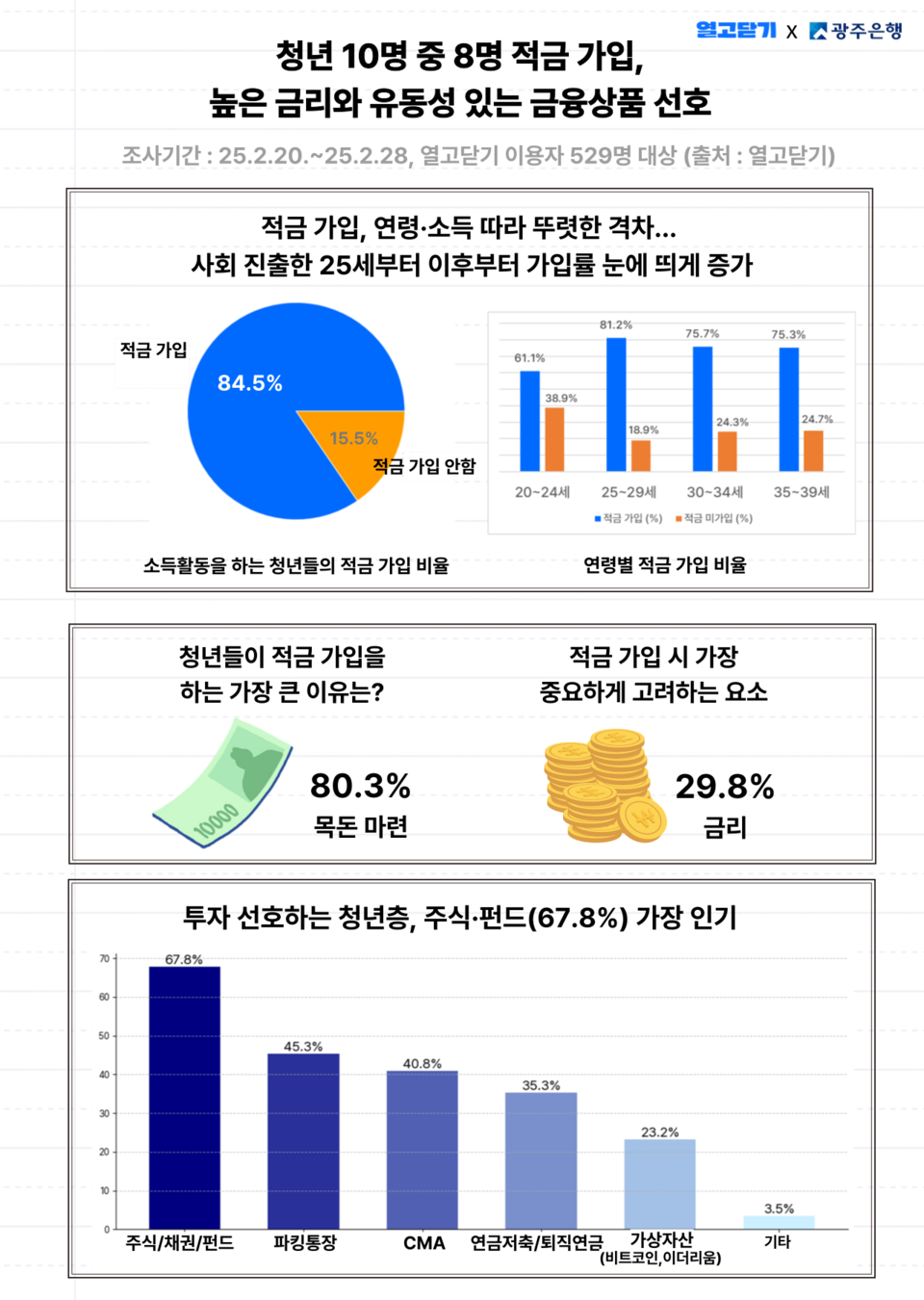 도도에듀 이미지