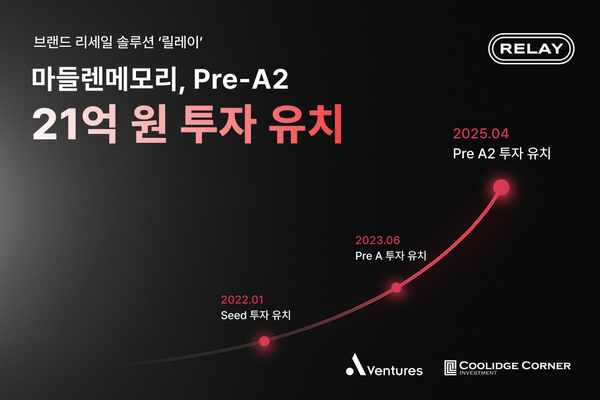 마들렌메모리, 21억원 Pre-A2 카지노 슬롯 머신 규칙 유치…브랜드 리세일 시장 선도 본격화