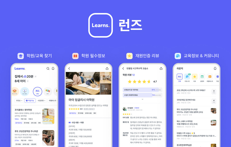 AI 자녀 토토사이트 통합 플랫폼 ‘런즈’, 본엔젤스벤처파트너스·서울대기술지주로부터 시드 투자 유치