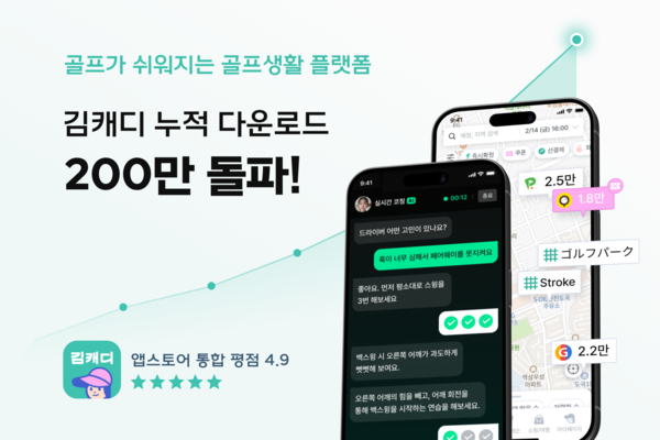 김캐디, 누적 다운로드 200만 돌파... 글로벌 무료 바카라 게임 플랫폼 도약 시동